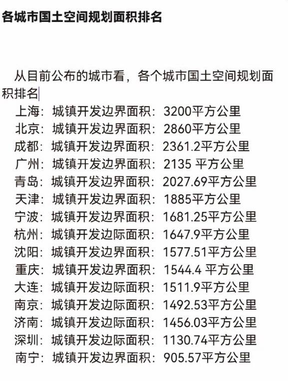 慈溪余姚要设区？宁波城市建设面积大于杭州、南京